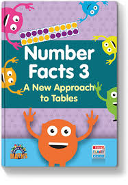 NUMBER FACTS 3