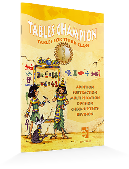 TABLES CHAMPION  Third Class